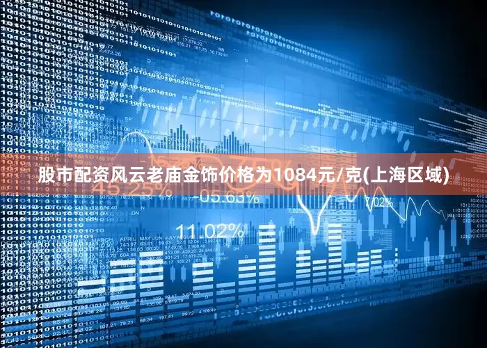 股市配资风云老庙金饰价格为1084元/克(上海区域)
